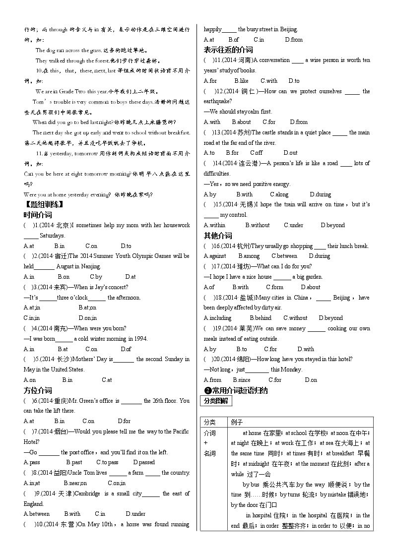 【5】中考英语专项复习 介词 练习02