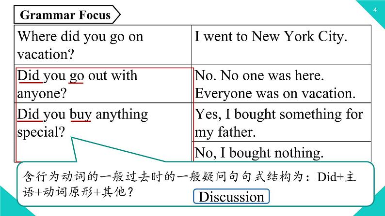 人教新目标八年级上册 Unit1第二课时（SectionAGrammar Focus-3c） 课件04