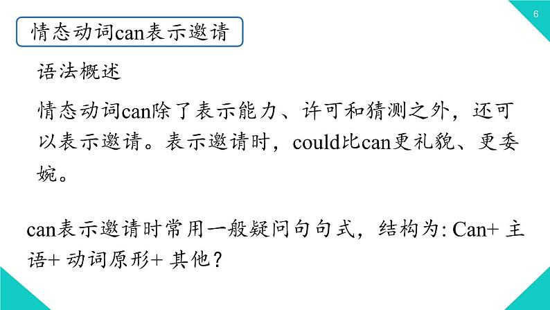 人教新目标八年级上册 Unit9第二课时（SectionAGrammar Focus-3c ） 课件06