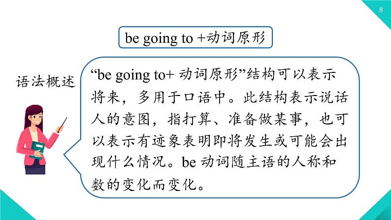 人教新目标八年级上册 Unit6 第二课时（SectionAGrammar Focus-3c  ） 课件08