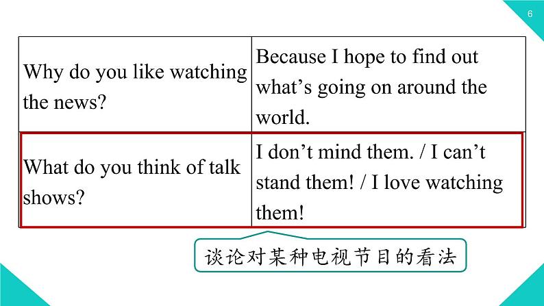 人教新目标八年级上册 Unit5第二课时（SectionAGrammar Focus-3c） 课件06