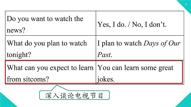 人教新目标八年级上册 Unit5第二课时（SectionAGrammar Focus-3c） 课件07