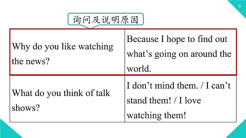 人教新目标八年级上册 Unit5第二课时（SectionAGrammar Focus-3c） 课件08