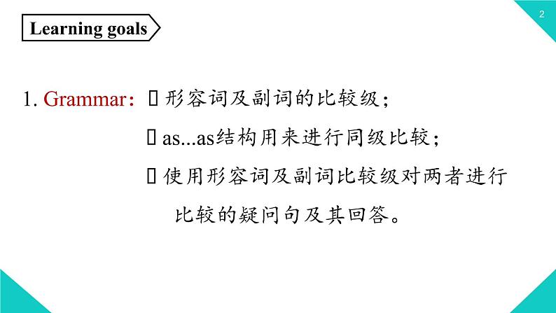 人教新目标八年级上册 Unit3第二课时（SectionAGrammar Focus-3c） 课件02