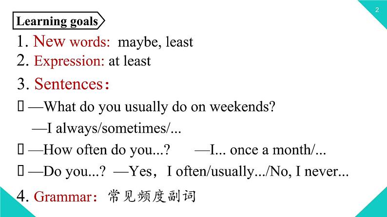 人教新目标八年级上册 Unit2第二课时（SectionA grammar focus-3c） 课件02