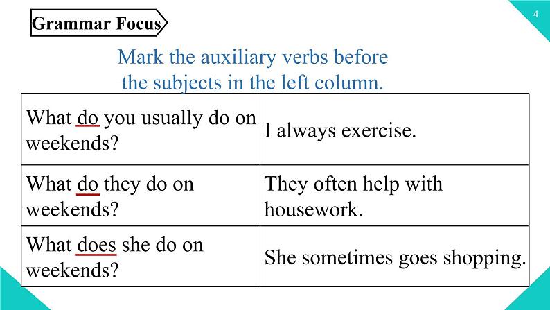 人教新目标八年级上册 Unit2第二课时（SectionA grammar focus-3c） 课件04