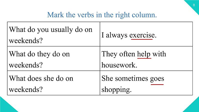 人教新目标八年级上册 Unit2第二课时（SectionA grammar focus-3c） 课件08