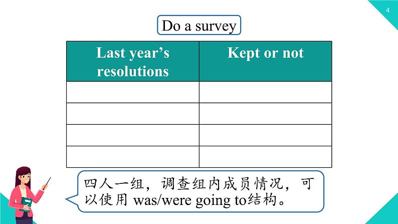 人教新目标八年级上册 Unit6第四课时（SectionB 2a-2e） 课件04