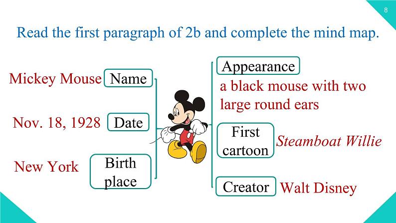 人教新目标八年级上册 Unit5第四课时（SectionB2a-2e） 课件08