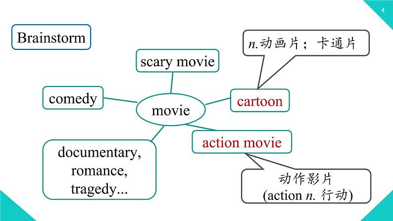 人教八上Unit5第三课时（SectionB1a-1d）第4页