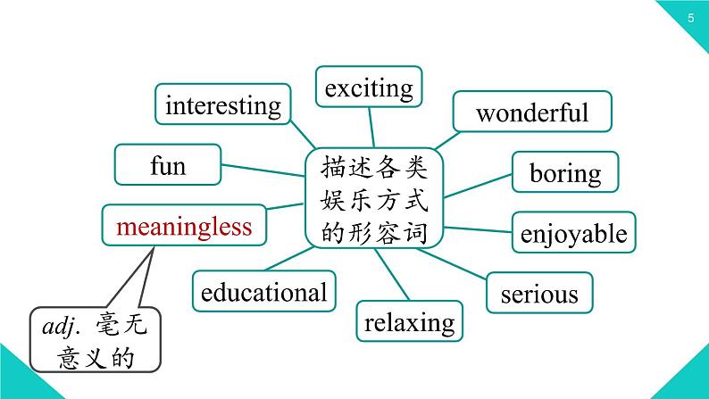 人教八上Unit5第三课时（SectionB1a-1d）第5页