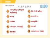 魯教版八年級(jí)上冊(cè)英語課件 Unit3 Period 4 Section B (3a—3b) & Self Check