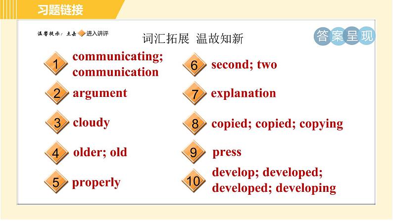 鲁教版八年级上册英语课件 Unit2 Period 4 Section B (3a—3b) & Self Check02