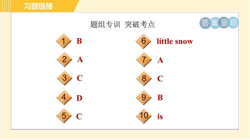 鲁教版八年级上册英语课件 Unit1 Period 1 Section A(1a－2d)03