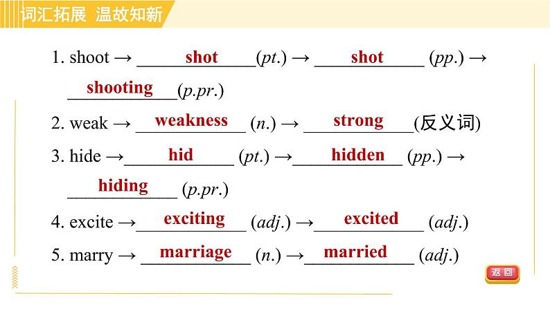 鲁教版八年级上册英语课件 Unit4 Period 4 Section B (3a—3b) & Self Check04