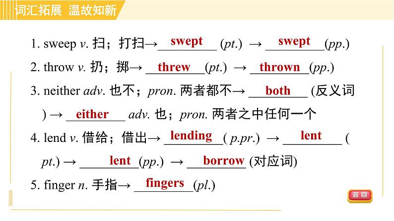 鲁教版八年级上册英语课件 Unit1 Period 4 Section B (3a—3b) & Self Check04