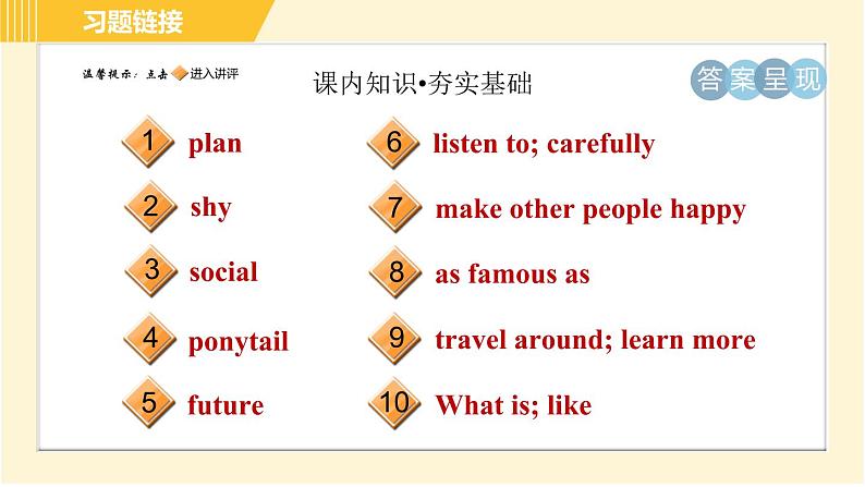 译林版八年级上册英语课件 Unit1 Period 5 Integrated skills & Study skills02