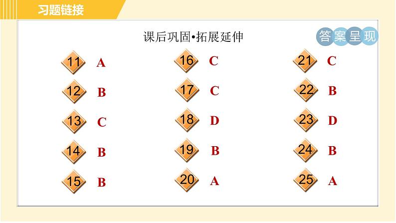 译林版八年级上册英语课件 Unit1 Period 5 Integrated skills & Study skills04