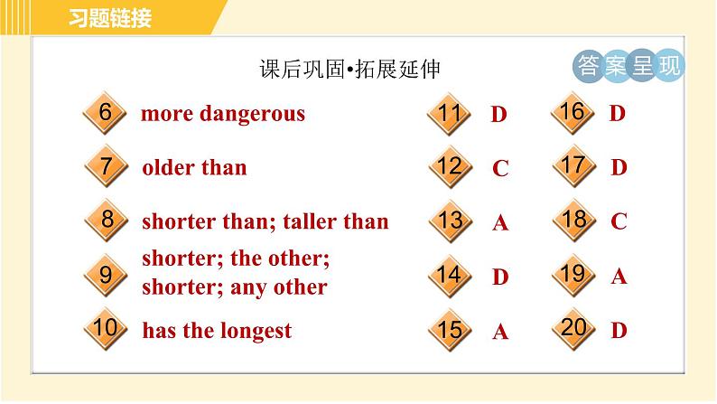 译林版八年级上册英语课件 Unit1 Period 4 Grammar04