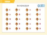 譯林版八年級上冊英語課件 Unit1 Period 4 Grammar