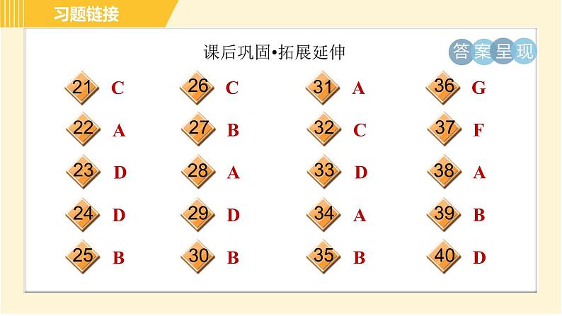 译林版八年级上册英语课件 Unit1 Period 4 Grammar05