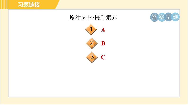 译林版八年级上册英语课件 Unit1 单元整合与拔高03