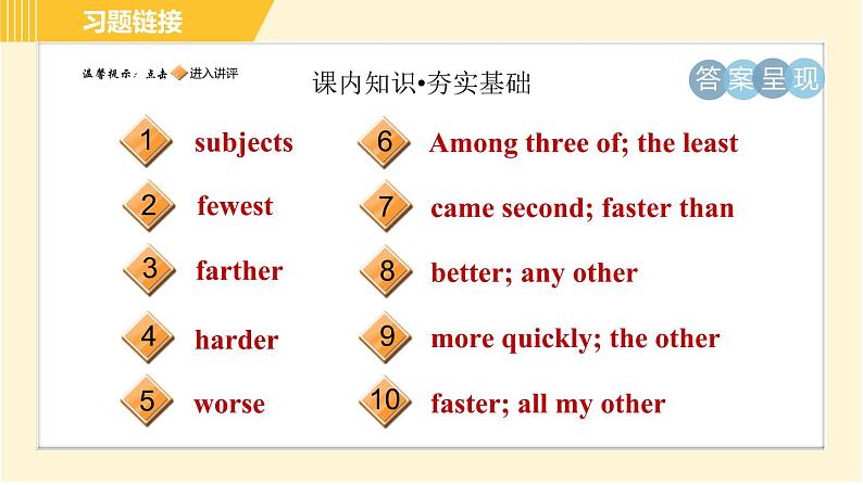 译林版八年级上册英语课件 Unit2 Period 4 Grammar02