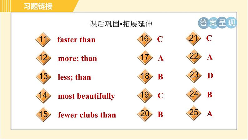 译林版八年级上册英语课件 Unit2 Period 4 Grammar04