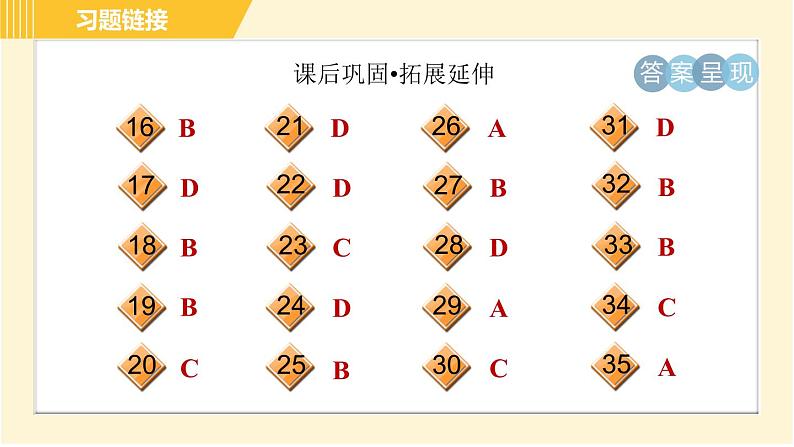 译林版八年级上册英语课件 Unit4 Period 2 Reading Ⅰ05