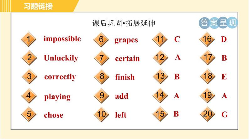 译林版八年级上册英语课件 Unit4 Period 5 Integrated skills & Study skills04