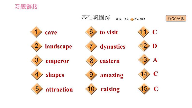 牛津译林版九年级上册英语课件 Unit1 课时2 Reading I第2页