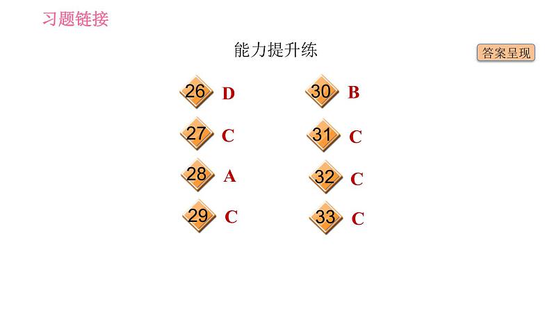 牛津译林版九年级上册英语课件 Unit1 课时2 Reading I第4页