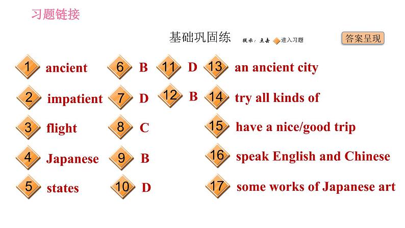 牛津译林版九年级上册英语课件 Unit1 课时5 Integrated skills & Study skills第2页