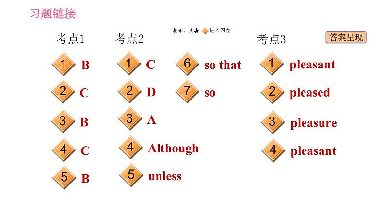 牛津译林版九年级上册英语课件 Unit1 易错考点专练02