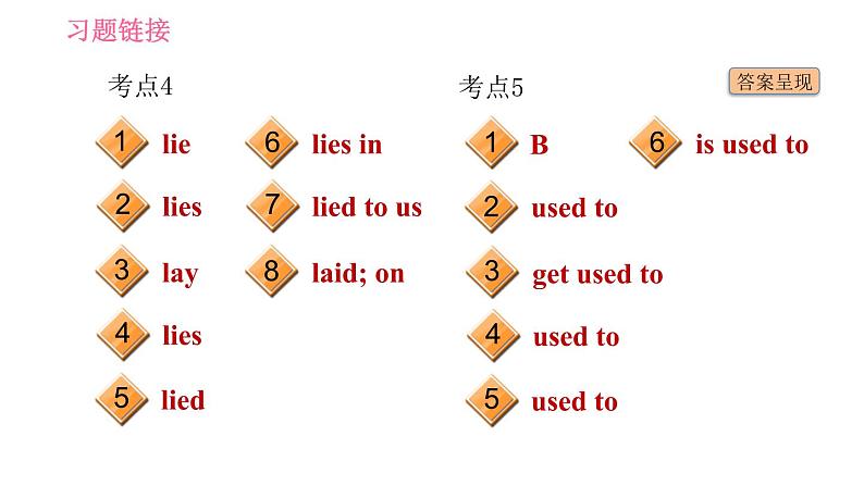 牛津译林版九年级上册英语课件 Unit1 易错考点专练03