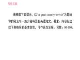 牛津譯林版九年級(jí)上冊(cè)英語(yǔ)課件 Unit1 寫(xiě)作能力提升練