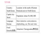 牛津譯林版九年級(jí)上冊(cè)英語(yǔ)課件 Unit1 寫(xiě)作能力提升練