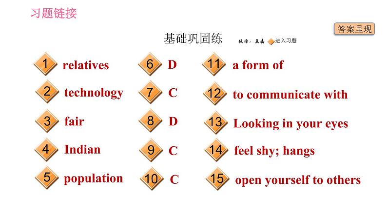 牛津译林版九年级上册英语课件 Unit1 课时6 Task & Self-assessment02