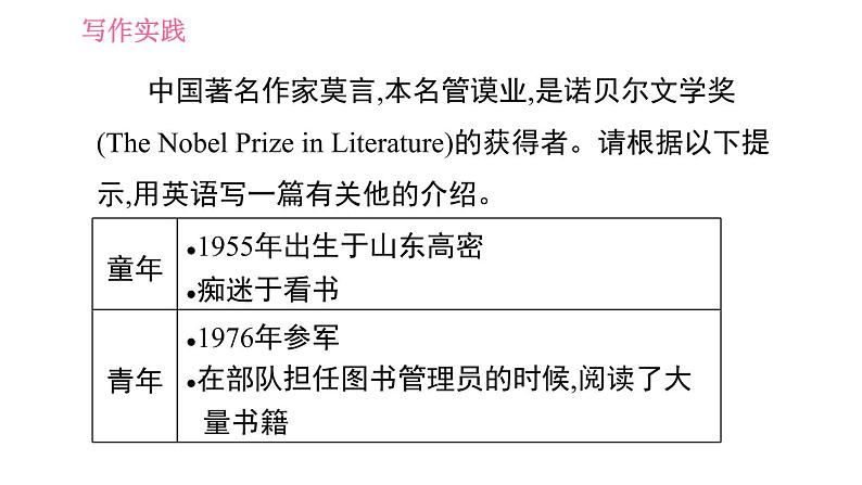 牛津译林版九年级上册英语课件 Unit2 写作能力提升练03