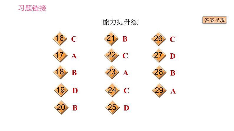 牛津译林版九年级上册英语课件 Unit3 课时3 Reading II第3页