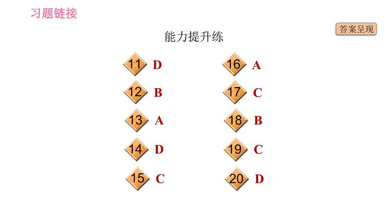 牛津译林版九年级上册英语课件 Unit3 课时6 Task & Self-assessment03