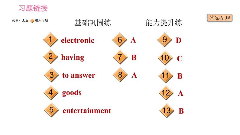 牛津译林版九年级上册英语课件 Unit4 课时6 Task & Self-assessment02