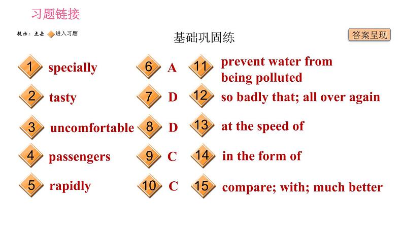 牛津译林版九年级上册英语课件 Unit4 课时3 Reading II第2页