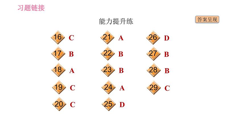 牛津译林版九年级上册英语课件 Unit4 课时3 Reading II第3页