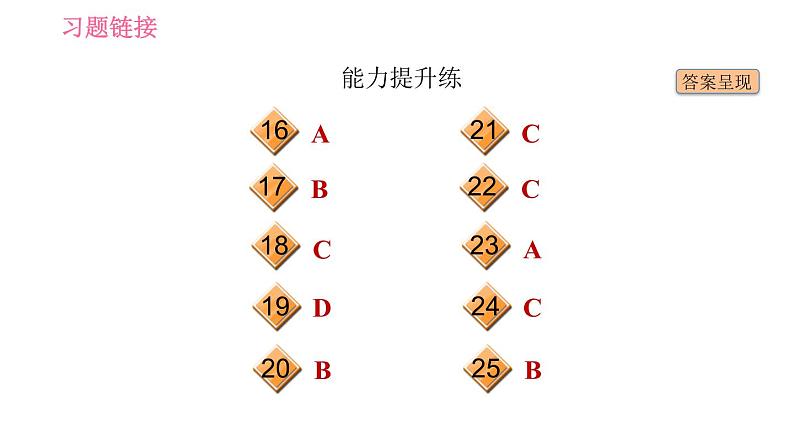 牛津译林版九年级上册英语课件 Unit4 课时4 Grammar03