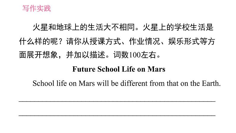 牛津译林版九年级上册英语课件 Unit4 写作能力提升练03
