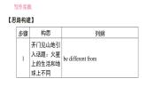 牛津译林版九年级上册英语课件 Unit4 写作能力提升练
