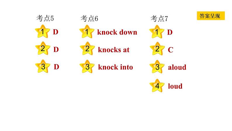 冀教版九年级上册英语课件 Unit4 易错考点专练04