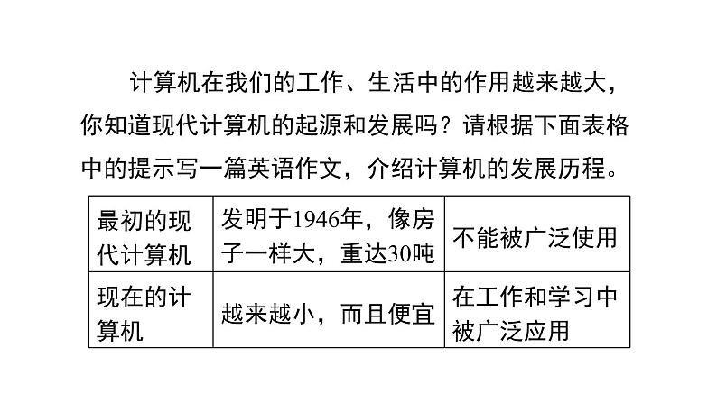 冀教版九年级上册英语课件 Unit5 写作能力提升练07