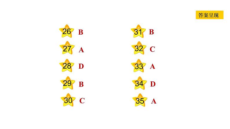 冀教版九年级上册英语课件 Unit6 Lesson 31　A Movie or a Play04